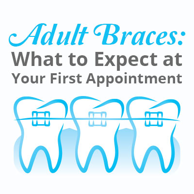 Lexington dentist, Dr. Kevin Brewer at Brewer Family Dental, discusses orthodontics and braces for adult patients and what can be expected at the first appointment.