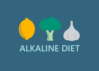Lexington dentist, Dr. Kevin Brewer at Brewer Family Dental explains how an alkaline diet can benefit your oral health, overall health, and well-being.